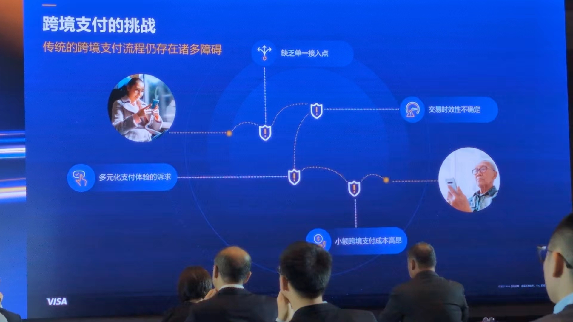 Visa cross-border forum panel